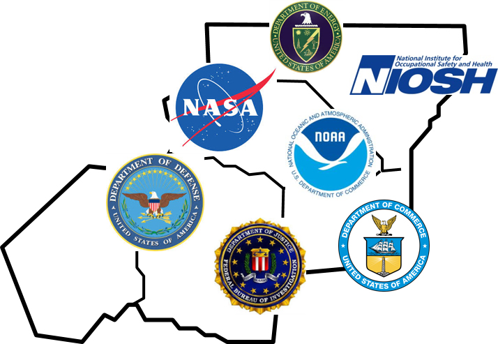 Federal-Anchors
